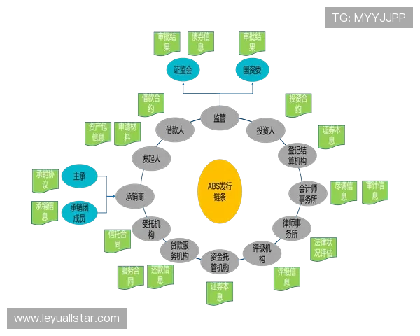 体育资产管理系统引入区块链，提升数字产权管理效率